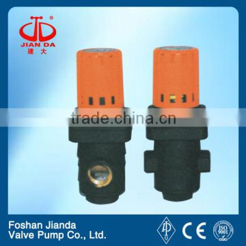 electric adjustable water pressure reducing valve