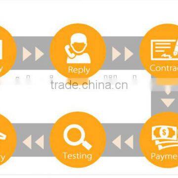 Wholesale Waterproof 3G Wifi Smart Watch, Android 4.4 OS Dz09 Smart Watch Phone With Sim Card Slot photo-2