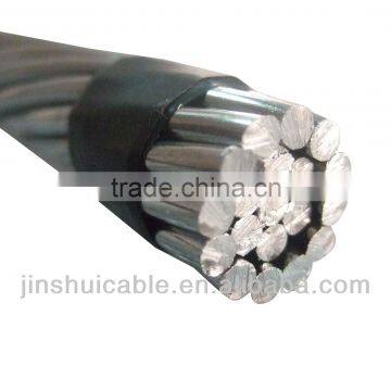 High quality bare conductor AAC, AAAC, ACSR, overhead flat conductor power cable