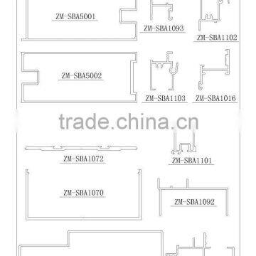 Aluminum Profiles for Trinidad & Togo Market