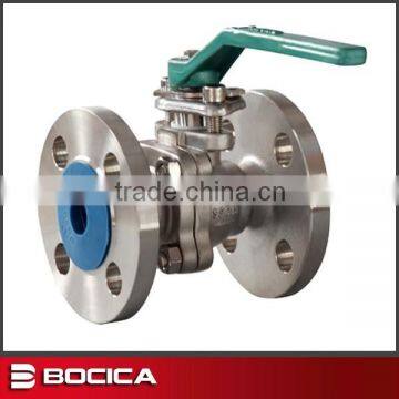 Valve ANSI ball valve