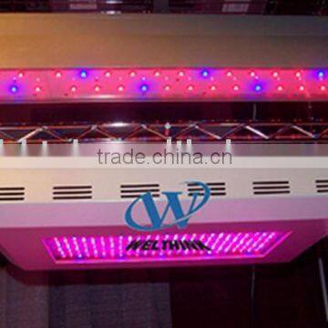 LED panel grow light,LED Grow panel, LED Hydroponics,LED Horticulture,LED Greenhouse Lighting, LED Seeding light,led grow light.