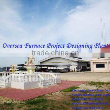 18 Tons Per Day Ceramic Frit Glass Furnace