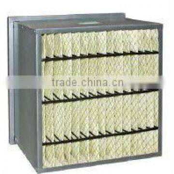 Medium-efficiency Panel Filter for Air Purification System