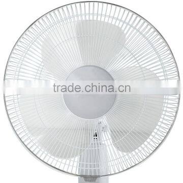 16 Inches High Speed Stand Fan With New ABS Material With CE Approval Made in Anhui photo-3