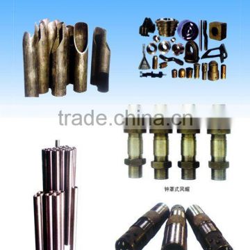 Various types of boiler parts&auxiliary machinery