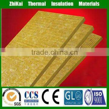 soundproof glass wool fire protection glass wool panel