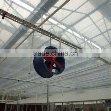 Hot Sale Circulation Fan Used in Garment Factory photo-6