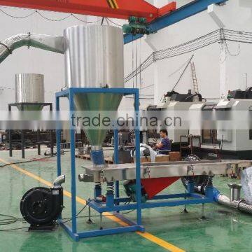 Gearbox for Plastic Extruder photo-2
