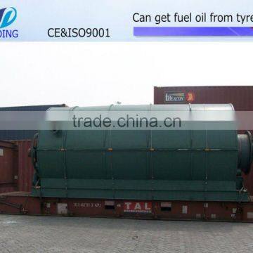 the 5th Generation Recapped Tires Pyrolysis Plant