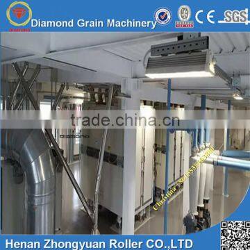 Big Capacity Flour Milling Machinery photo-3