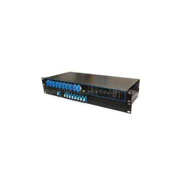 Flyin 4,8,16,18-channel CWDM OADM Module