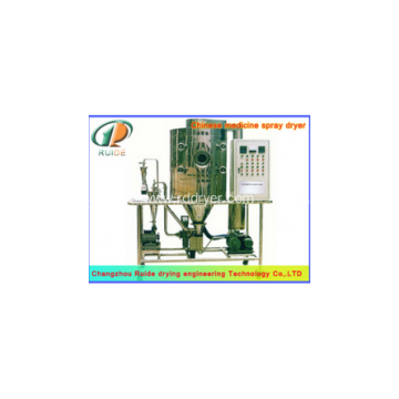 fluid bed granulation