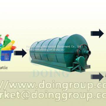 10T/D waste plastic pyrolysis plant delivered to Bengbu City, Anhui