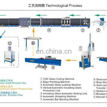 Insulating Glass Automatic Desiccant Filling Machine photo-7