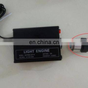 POF Plastic Fiber Optic Cable End Glowing PMMA for Light and Signal Transmission photo-4