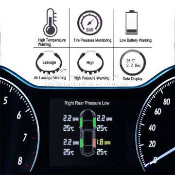 Tire Pressure Monitoring System and Programmable Sensor photo-5