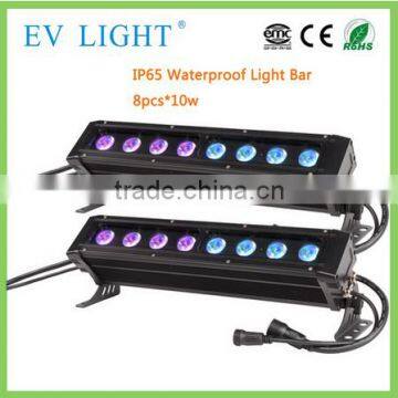 Guangzhou wash Led Par ,Led Par , waterproof outdoor lighting