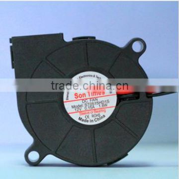 50*50*15mm high speed small size dc axial blower fan with 5v 12v 24v