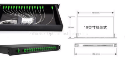 1x2 1x4 1x8 1x16 1x32 1x64 Optical Splitter Coupler PLC photo-4