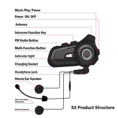 S2 Motorcycle Accessories Support 2 Riders Bluetooth Intercom System Connection 2 Mobile Phones Walkie Talkie 800 Meters Helmet Intercom Headset photo-2