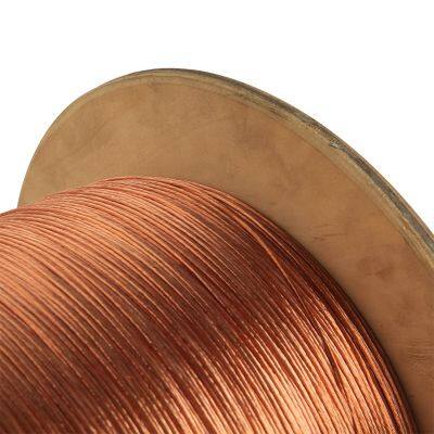 0.12mm*8 Twisted Enameled Copper Litz Wire for High Frequency Transformer Coils photo-6
