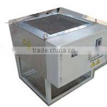 resistive load bank