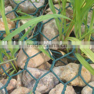 gabion basket