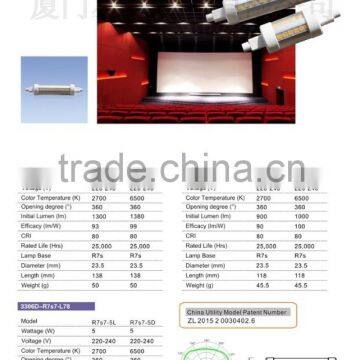 CE Rosh 360 Degree 10w Led R7s 118mm photo-6