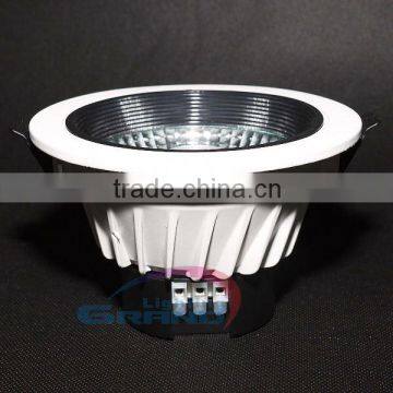 led downlight 3w