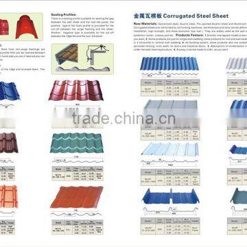 Steel Tile Roof Roll Forming Machine Desgin as Client's Profile Avalible photo-5