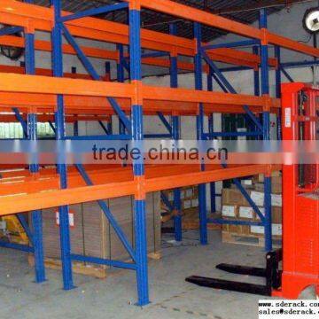 warehouse beam rack for pallets 4000kgs per level