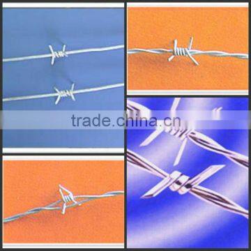 Anping wire coil (factory) best