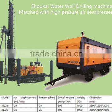 SKWW300 ground drilling machine for water