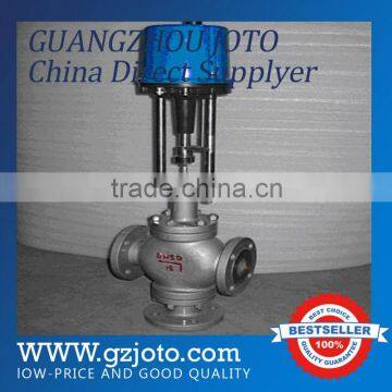 China manufacturer low price three way hydraulic flow control valve