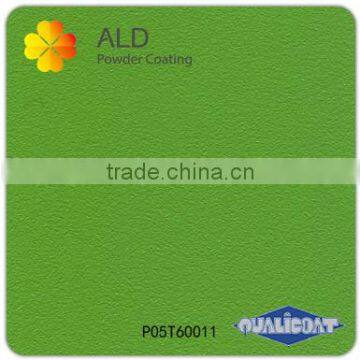 Glossy Powder Coating photo-4