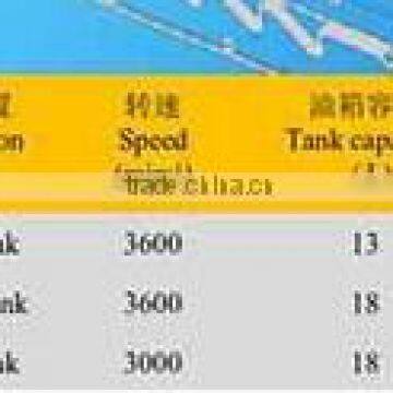 Jetting Machine Optical Fibre Blowing Cable Machine With Cable Feeder and Power Pack photo-4