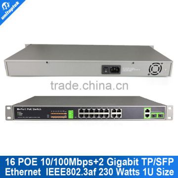 1080P 10/100Mbps + 2Gigabit TP/SFP Fast Ethernet IEEE802.3af 230 Watts 1U Size 16 Port POE Switch