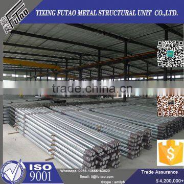 High Quality Galvanized Telescopic Pole photo-2