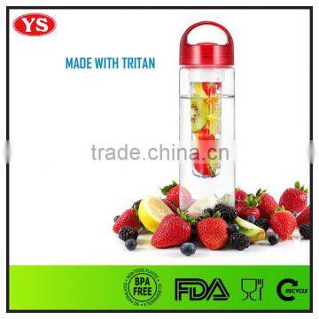 24 ounce bpa free single wall tritan drinking infuser water bottle