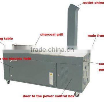 Smokeless BBQ Grill with Electrostatic Air Purifiers