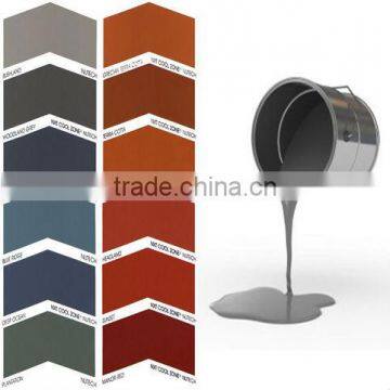 Leafing aluminum paste for waterproof paint