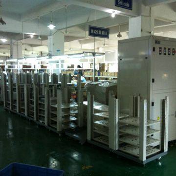 Neware Technology Co Ltd