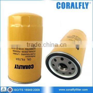 Heavy-Duty Excavator Oil Filter 600-211-5240 photo-4