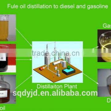 New Profitable 16mm Lowest Investment Highest Profit Waste Oil Recycling to Diesel photo-2