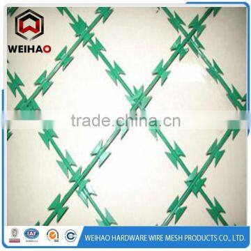 BTO22 Welded Typed Razor Barbed Wire Mesh