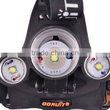 Boruit RJ-3000 3xT6 LED 920Lm 4 Mode High Power Rechargeable Headlamp photo-4
