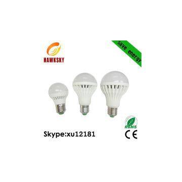 factory directly price hot sale in Europe led bulb light