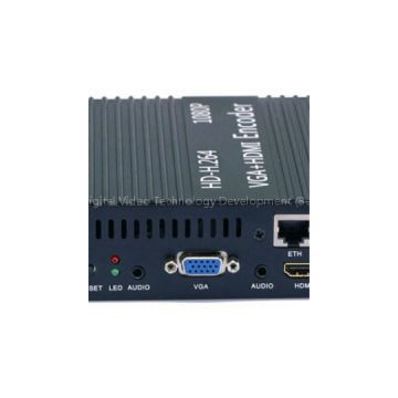 TC-H3210 HD HDMI And VGA Video Encoder