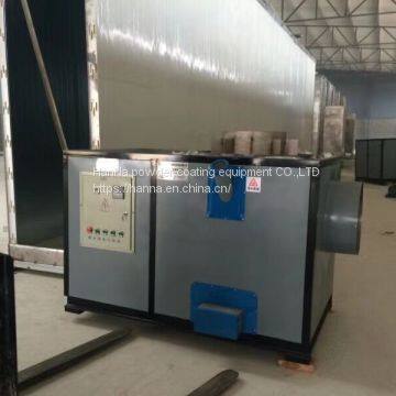 Full Automatic Powder Coating Line Equipment / Powder Coating Spraying Machine photo-2